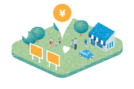 低価格なのに効果的な看板